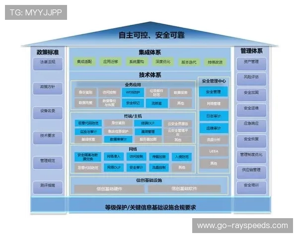 市场主体加速布局智慧赛事解决方案，推动行业技术迭代