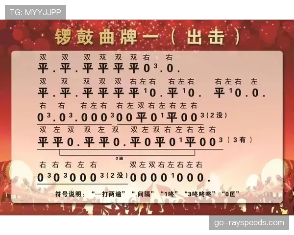 观点:双右或双左配对在双打项目中是否具备天然劣势? 观点:双右或双左配对在双打项目中是否具备天然劣势?