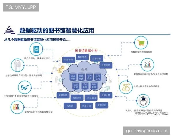 中小场馆智慧化转型路径：从基础数字化到全面智慧化分阶段实施